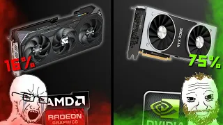 Почему НИКТО Не Покупает Видеокарты AMD?