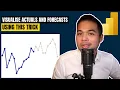 Visualise FORECASTS in your Line Charts using this SIMPLE TRICK Beginners Guide to Power BI 2022
