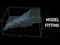 What s New in Model Fitting