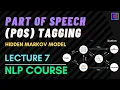 POS Tagging Part of Speech Tagging in NLP Hidden Markov Models in NLP Viterbi Algorithm in NLP