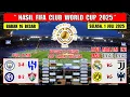 Download Lagu Hasil 16 Besar FIFA Club 2025 Hari Ini - MAN CITY vs AL HILAL - Bagan 8 Besar Piala Dunia KLub