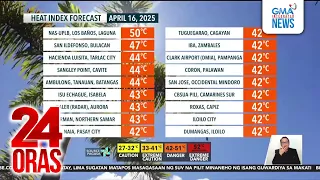 50 C na heat index naitala sa Los Banos Laguna 24 Oras