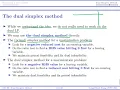 OR3-Theory Lecture 3 Sensitivity Analysis and Dual Simplex Method Dual simplex Idea