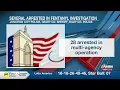 28 people arrested in Junction City drug bust after year-long investigation