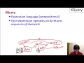 xmlQuery
