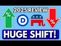 Democrats DOMINATE 2025 Elections Republican DROP BIGLY