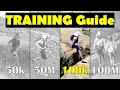 ULTIMATE GUIDE 100K Ultra Marathon Training Plan and More