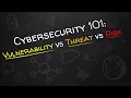 Download Lagu Cybersecurity 101: Vulnerability vs Threat vs Risk