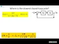 Introduction to feedback loop analysis and closed-loop transfer functions