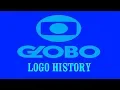 Download Lagu Rede Globo Logo History (#148)