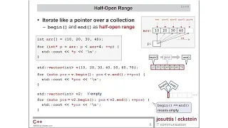 Back to Basics Iterators in C - Nicolai Josuttis