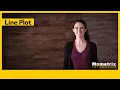 Line Plot