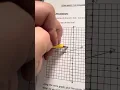 Graphing parallel lines