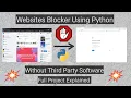 Website Blocker using Python Python Project Python Project for Beginners