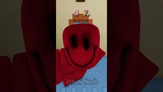 c00lkid got a 67 on his test
