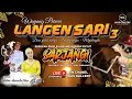 Lagu 🔴LIVE WAYANG PURWA \