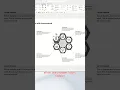 Align PowerPoint shapes middle and center with one click