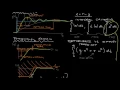 L3 1 - Introduction to optimal control motivation optimal costs optimization variables