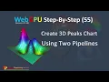 WebGPU 55 Create 3D Peaks Surface Chart