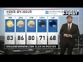Eastern Iowa Weather Tuesday September 16th 2025
