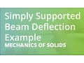 Simply Supported Beam Deflection Example Mechanics of Solids