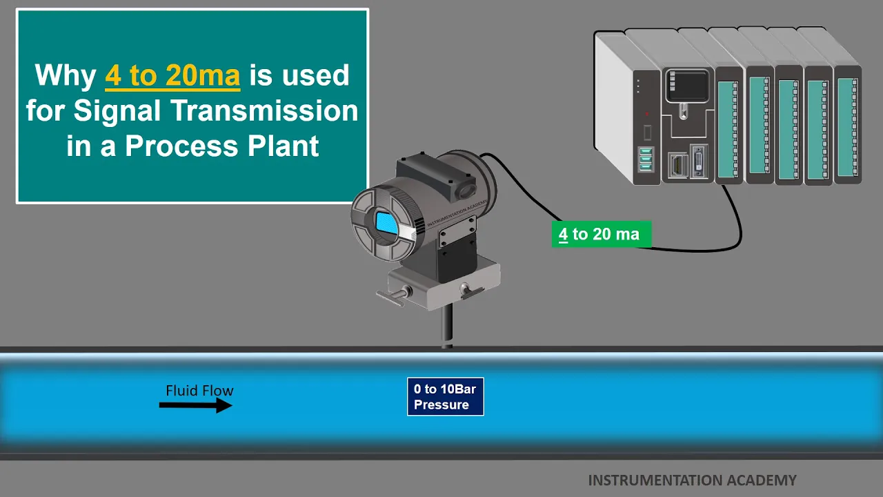 Why 4 to 20ma is used for Signal Transmission in Instrumentation. 4-20ma current signal.4to 20ma