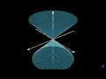 Visualising Conic Sections The 3D Geometry of 2D Equations