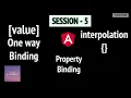 property binding in angular 6