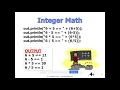Math Operators in Java