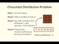 Chocolate Distribution Problem Java Coding Interview Question Explained Step by Step