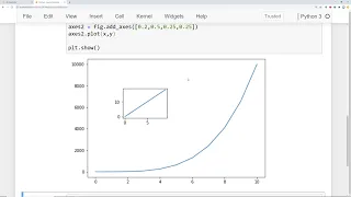 004 Matplotlib Implementing Figures and Axes