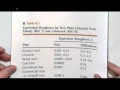 Example of Pipe Flow Analysis Requiring Iterative Use of Moody Diagram