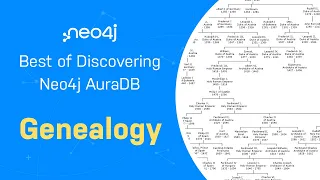 Thumbnail for Best of: Genealogy – Discover Neo4j AuraDB Free with Michael and Alexander video
