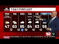 First Alert Forecast A warm-up is on the way this week