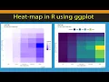 R Beginners - Publication ready heatmaps in gpplot Code included