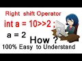 Right shift operator in c left shift and right shift in c Shift Operator in C Hindi Tutorial