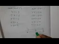 ROUND FUNCTION AND RINT FUNCTION OF MATHEMATICS CLASS IN JAVA ICSE CLASS 9 CHAPTER 4