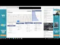 Introduction to Performance Analysis for NVIDIA GPUs