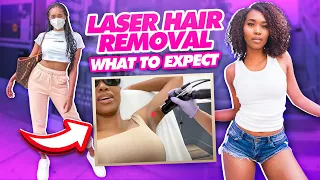Laser Hair Removal What to EXPECT Laser Away Review