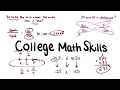 MATH PLACEMENT TEST FOR COLLEGE - 10 practice tips TRICKS