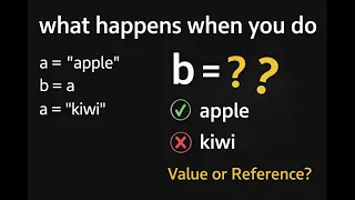 Python Variables Don t Work the Way You Think