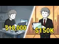 Your Life at Every Level of Salary 30K to 500K