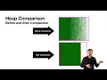 Automatic GC Compaction in MRI - Aaron Patterson