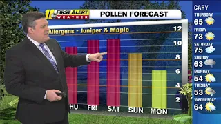 High pollen count we ve seen this spring Big Weather says
