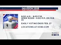 Early voting underway in Lubbock County