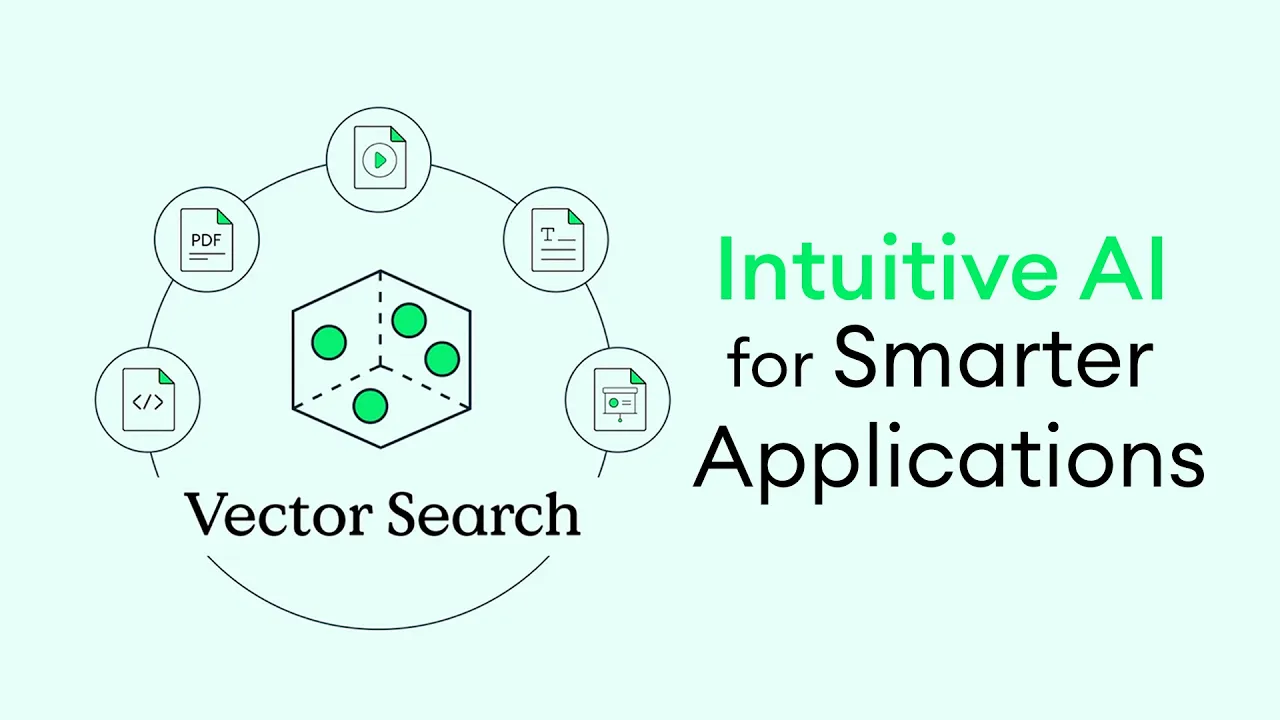 MongoDB vector search ad