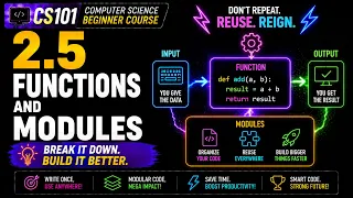 2 5 Functions and Modules Computer Science CS101