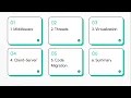 Distributed Systems Ch 2 Middleware Threads Virtualization Client-Server