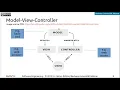 Software Engineering - Lecture 06