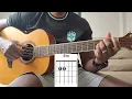 Deixa Ela Voar - Breno e Bernardo, Murilo Huff - Como Tocar no Violão - cover/cifra simplificada 